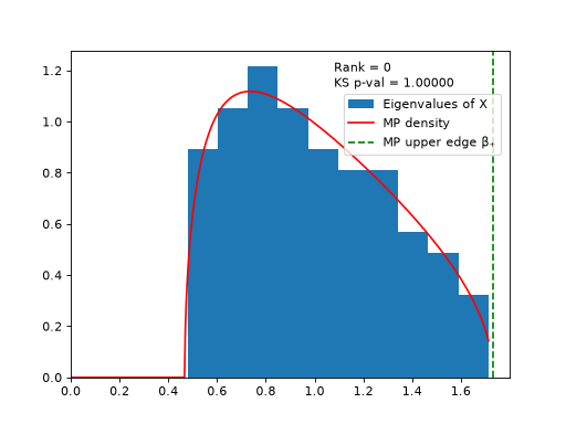 ../_images/brine-plots-1.png