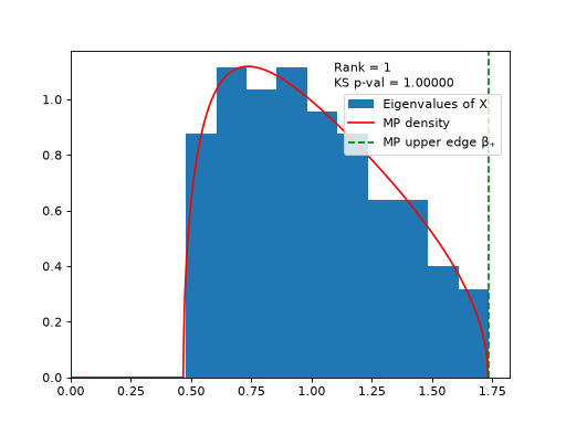 ../_images/brine-plots-2.png
