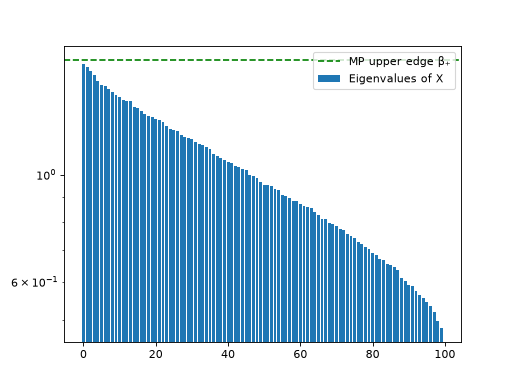../_images/brine-plots-3.png