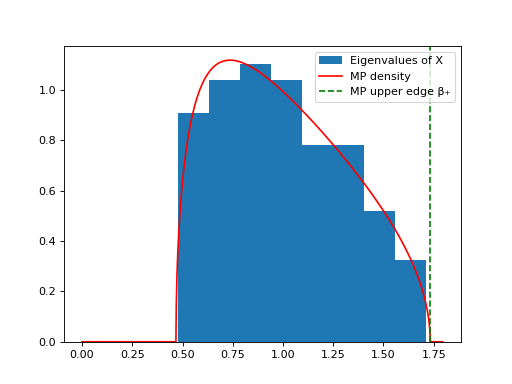 ../_images/dyson_equalizer-plots-1.png