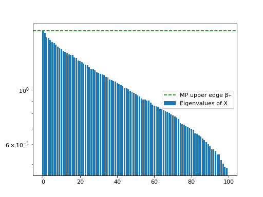 ../_images/dyson_equalizer-plots-2.png